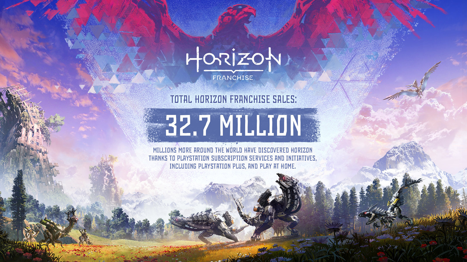 Cross News - Horizon Franchise