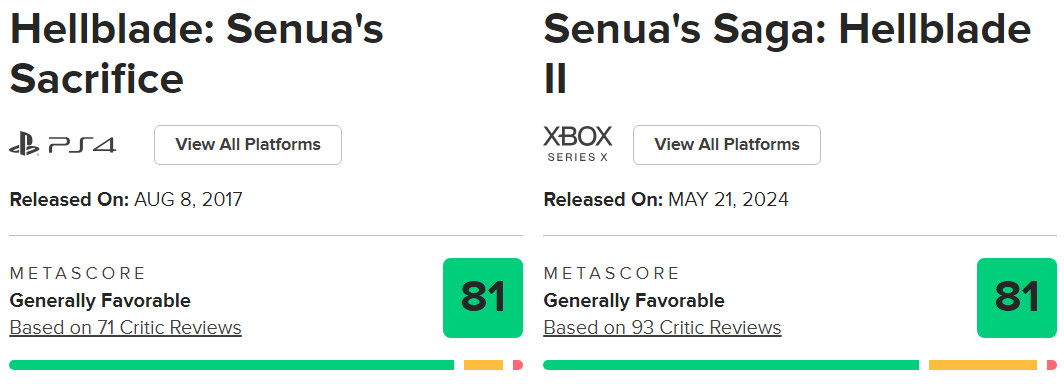 Cross News - Seria Hellblade na Metacritic